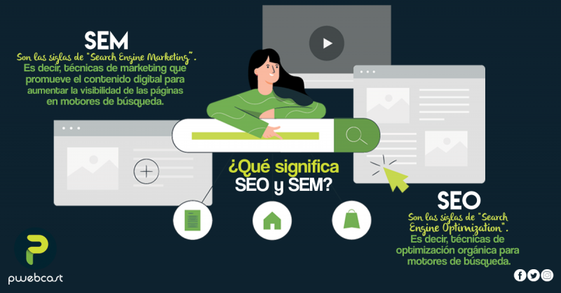 ¿Qué es el seo y qué es el sem?