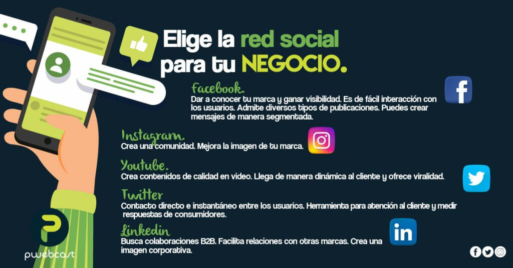 Elije la red social para tu negocio