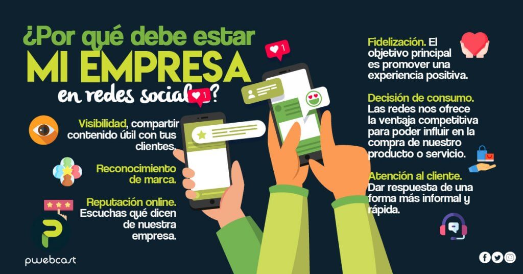 ¿Por qué debe estar mi empresa en redes sociales?