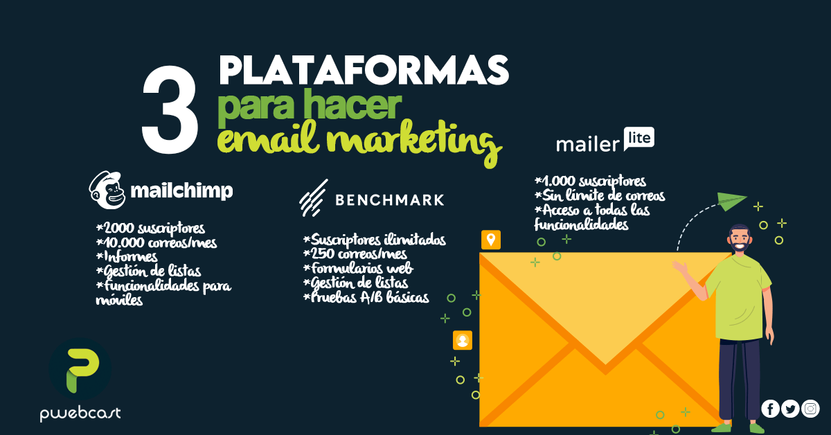 Plataformas para hacer emailmarketing