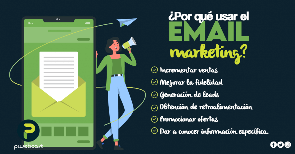 Por que usar email marketing