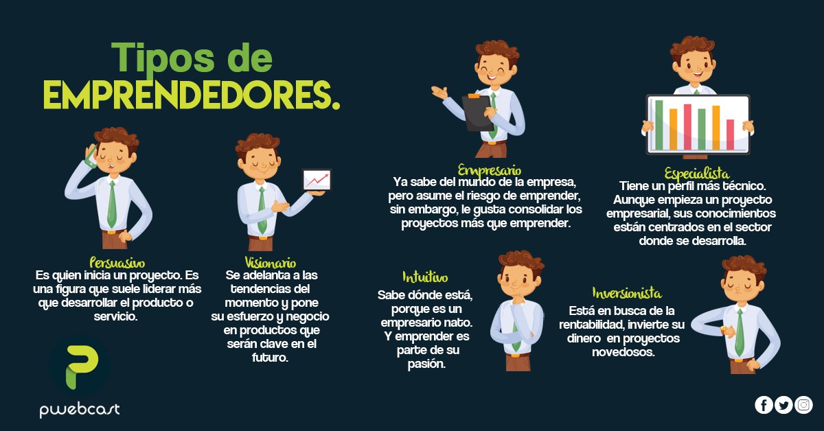 磊 5 Ventajas De Ser Emprendedor ᐈ PWebCast